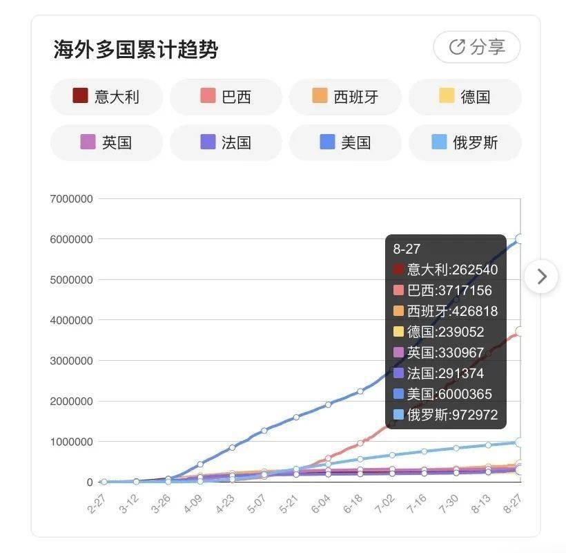 疫情新动态，新冠疫情最新消息实时发布会深度解析