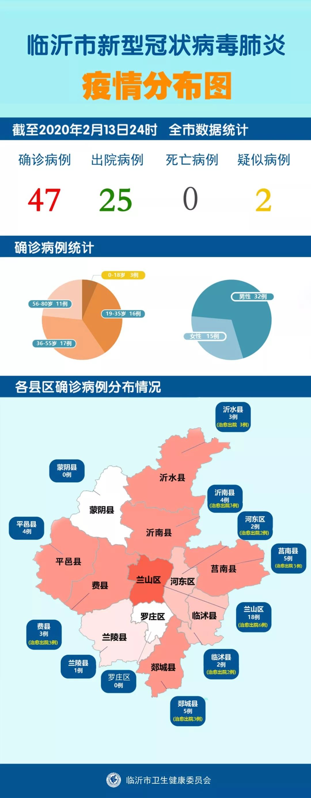 体育 第44页