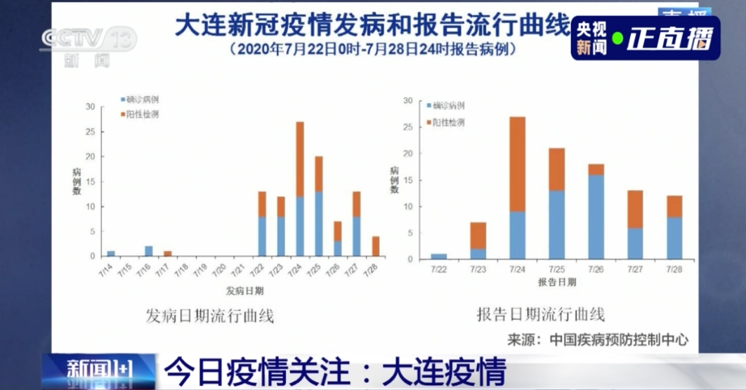 全球疫情新动向，新冠病毒疫情最新资讯深度解析