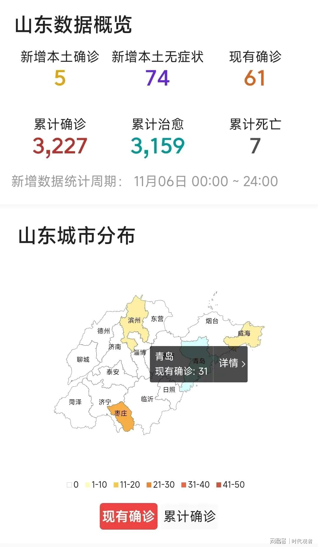山东新冠疫情最新进展，防控措施与成效分析