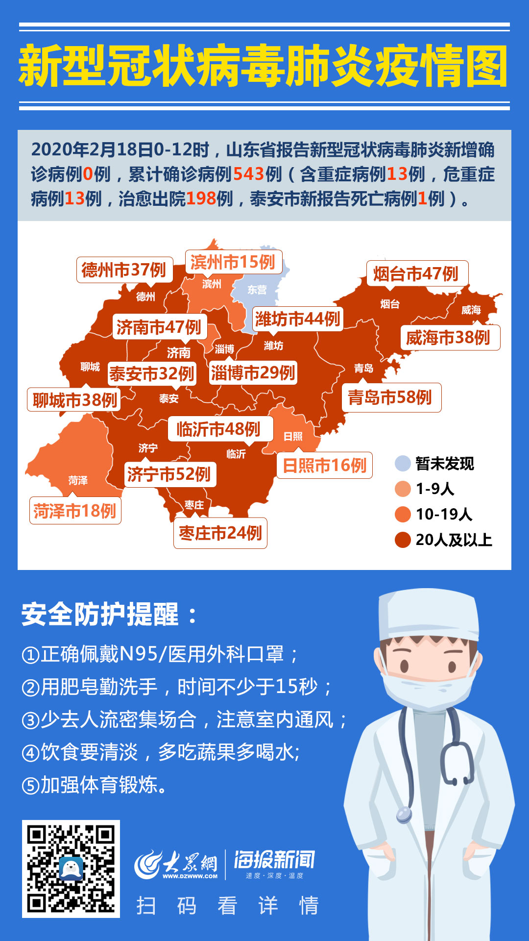 山东各市新冠疫情最新动态及防控措施概览