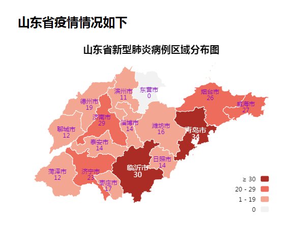 山东新冠疫情最新动态与防控措施概览