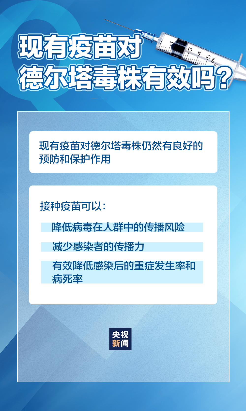 疫情新动向，今日新冠疫情最新消息视频解析