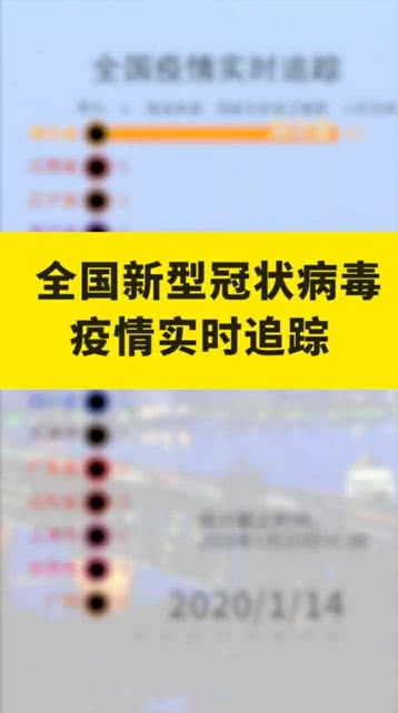 追踪疫情动态，解析新冠状病毒症状与最新数据