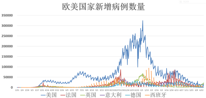 体育 第42页