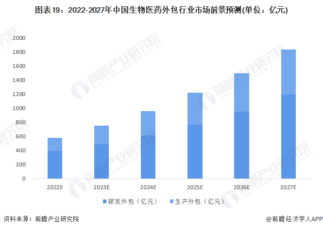 全球新冠疫情，现状、挑战、进展与未来展望