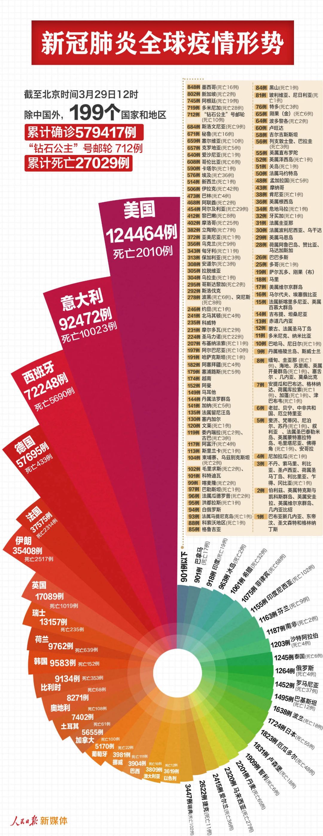 全球视角下的疫情挑战与希望，共克时艰，迎接未来