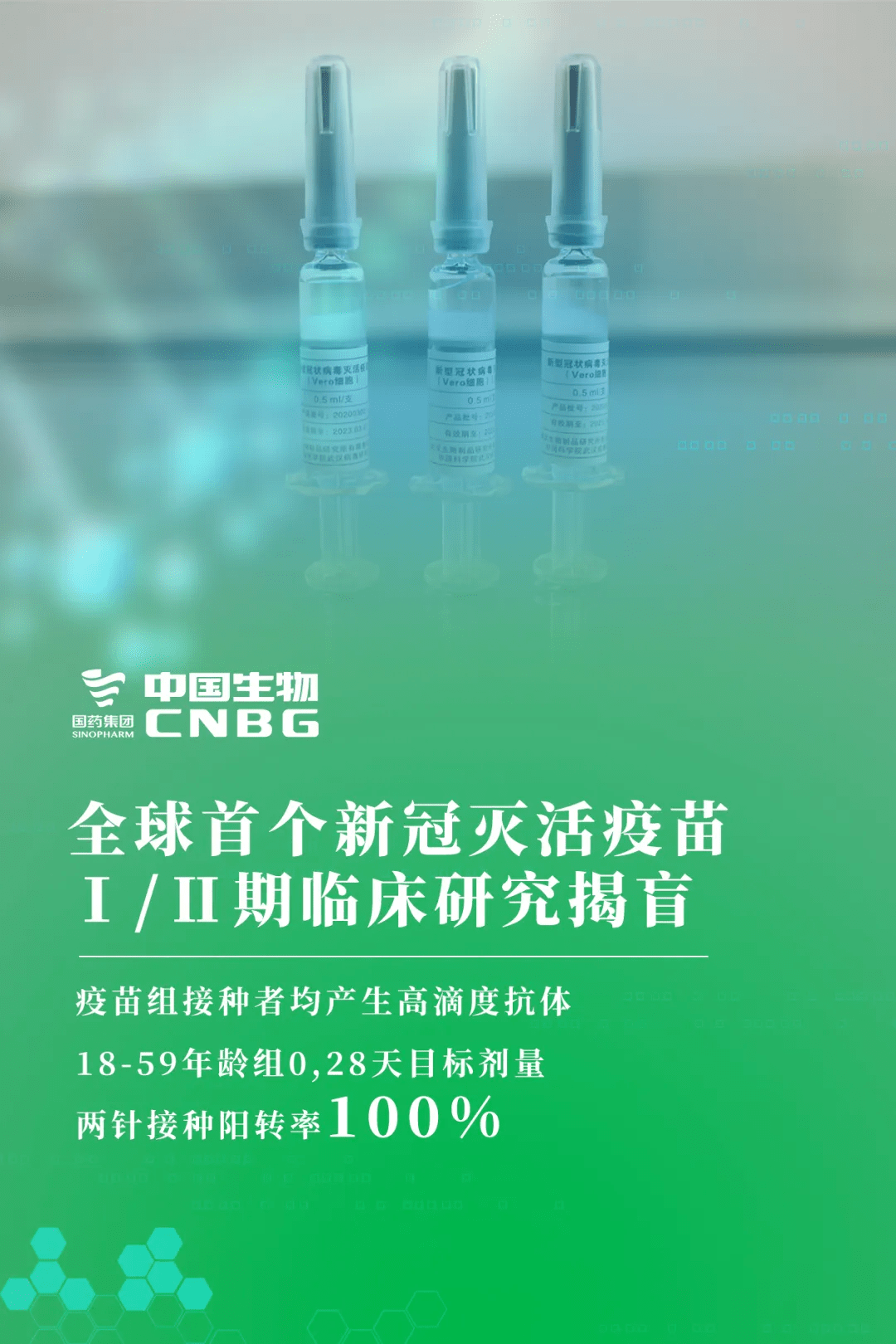 Global COVID-19 Pandemic Update: English Special Edition