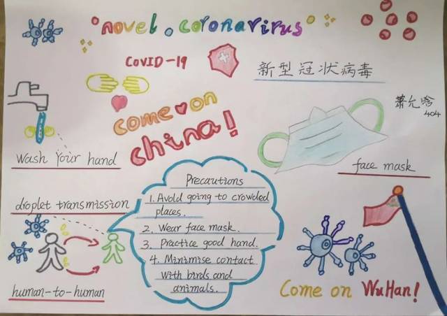 全球携手共克时艰，新冠疫情下的国际合作与个人防护策略英语手抄报内容概览