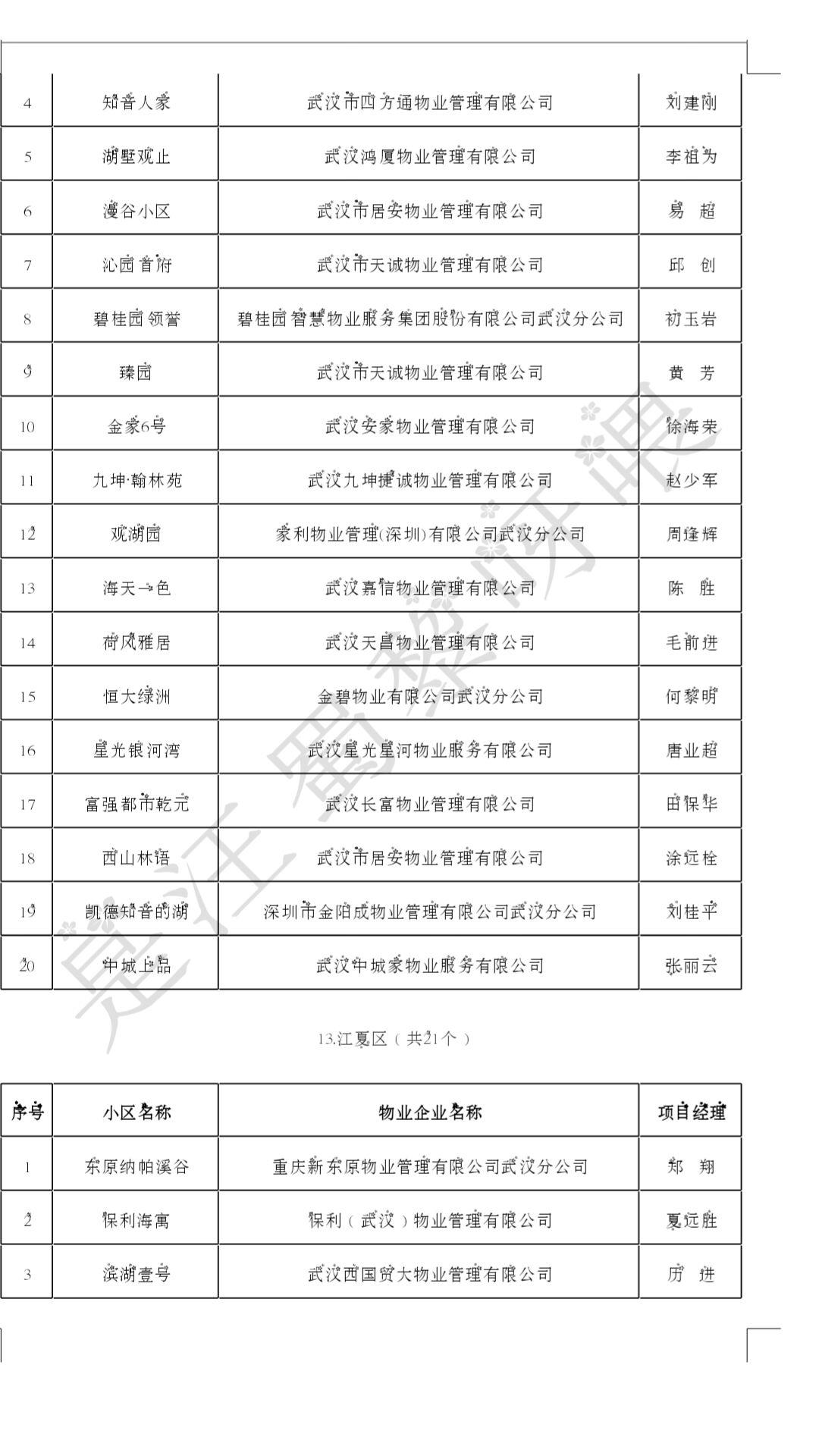 武汉新冠疫情首次报道，突如其来的公共卫生危机