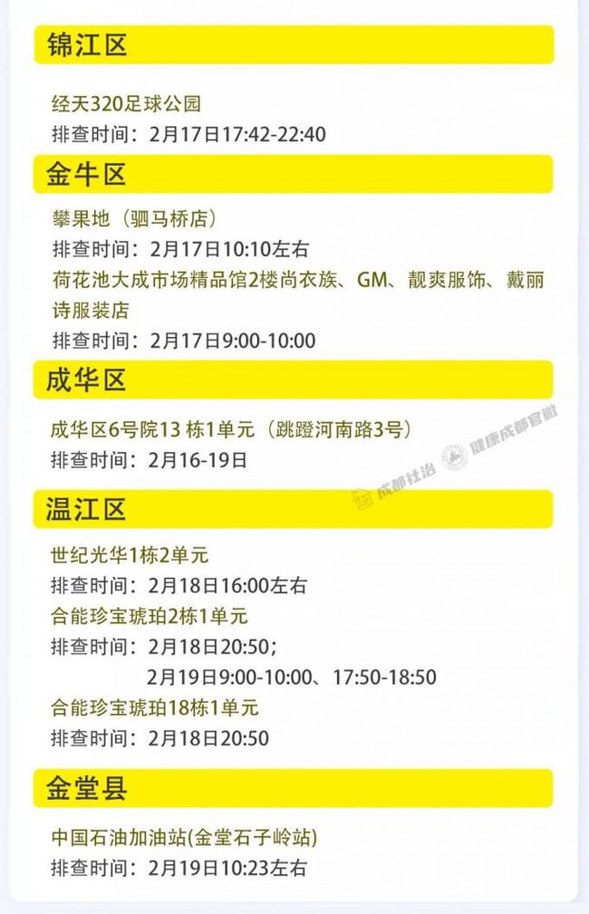 成都疫情防控，最新消息、措施与市民响应