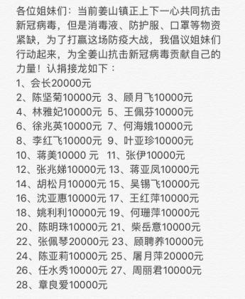 粤语配音，传递温暖与力量，共克时艰——在新冠病毒疫情中的特殊作用