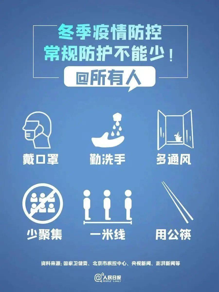 疫情下的心灵慰藉，最火配乐传递力量与希望