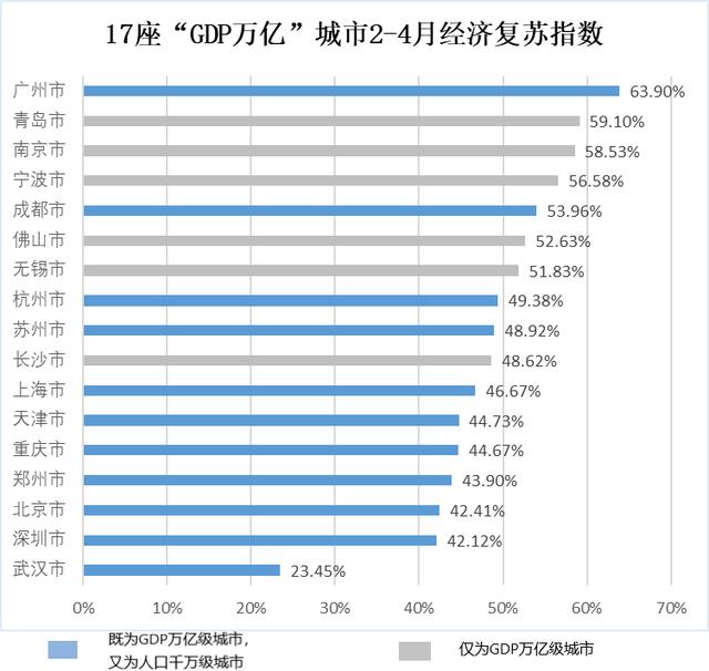 疫情终局，人类社会韧性重建与全球卫生新秩序的探索