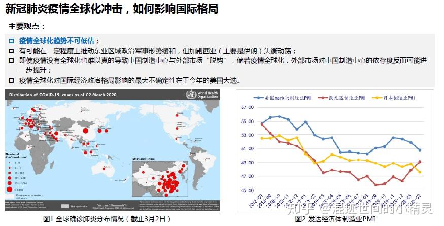 三年疫情下的中国经济，深度剖析与未来展望