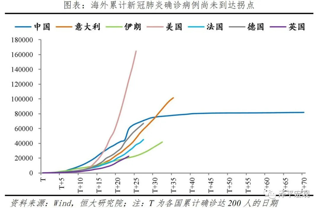 疫情三年，国家经济损失的深度剖析与应对策略