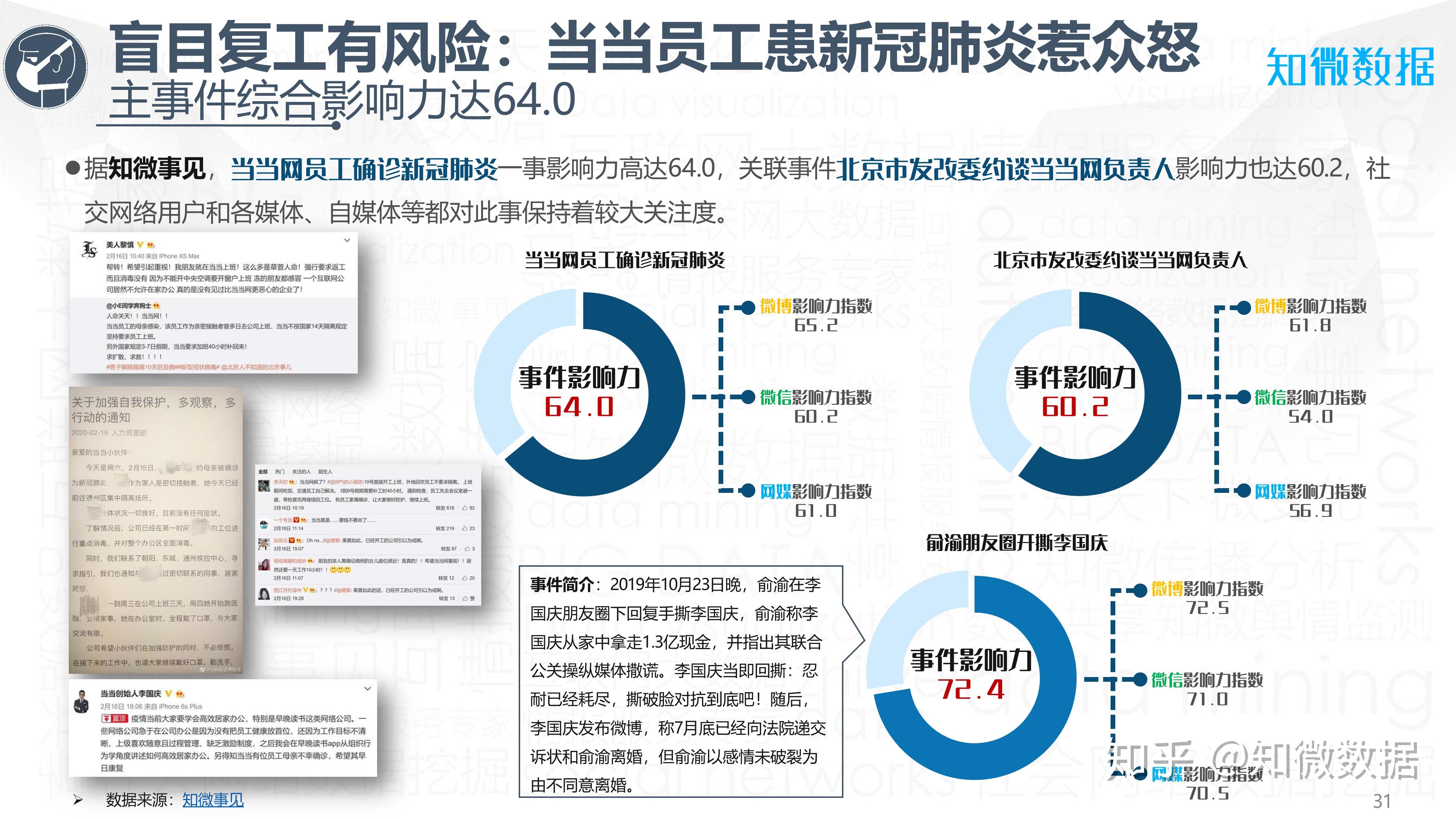 疫情三年，损失与责任归属的深度剖析