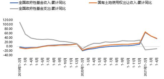 疫情三年，政府财政投入的深度剖析与影响